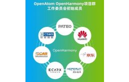 智能操作系统行业迎来发展新机遇，人工智能集成服务推动产业升级