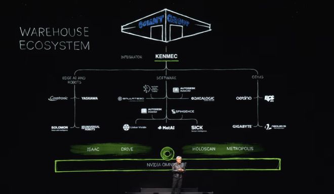 黄仁勋2万字演讲实录 打破摩尔定律，开启机器人时代与AI集成服务新篇章