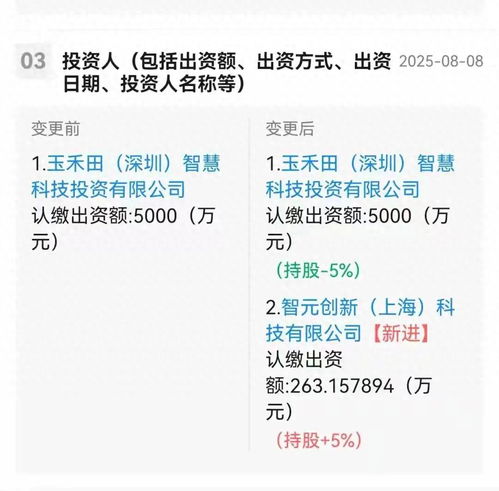 智元机器人入股，应用集成服务龙头股价飙升超15%